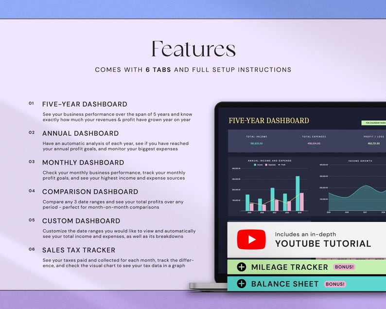 May include: A digital dashboard on a laptop screen, displaying financial data with charts and graphs. The screen shows the text "FIVE-YEAR DASHBOARD" and includes a YouTube tutorial. The image also lists features such as a mileage tracker and balance sheet.