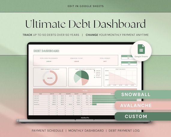 Debt Payoff Tracker Debt Snowball Avalanche Calculator for Google Sheets | Debt Free Planner Loan Tracker Credit Card Payoff Custom Chart