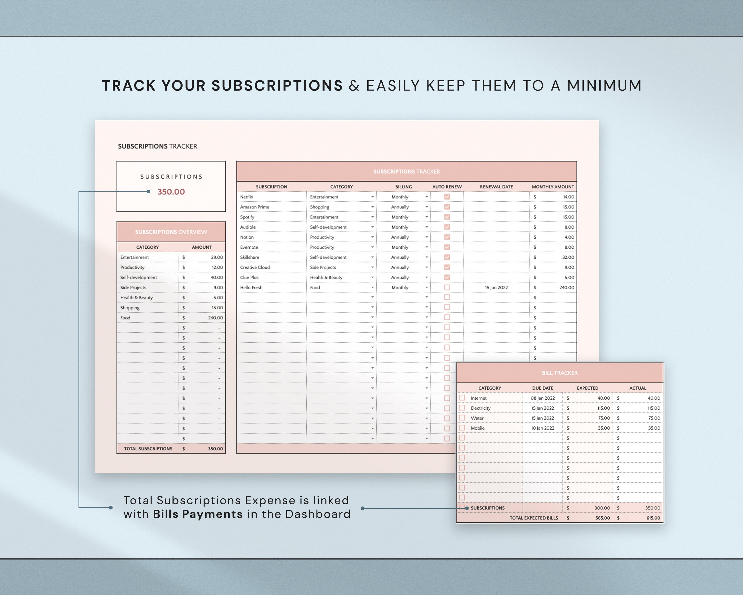 Hoja de cálculo de presupuesto mensual Excel Google Sheets - Etsy México