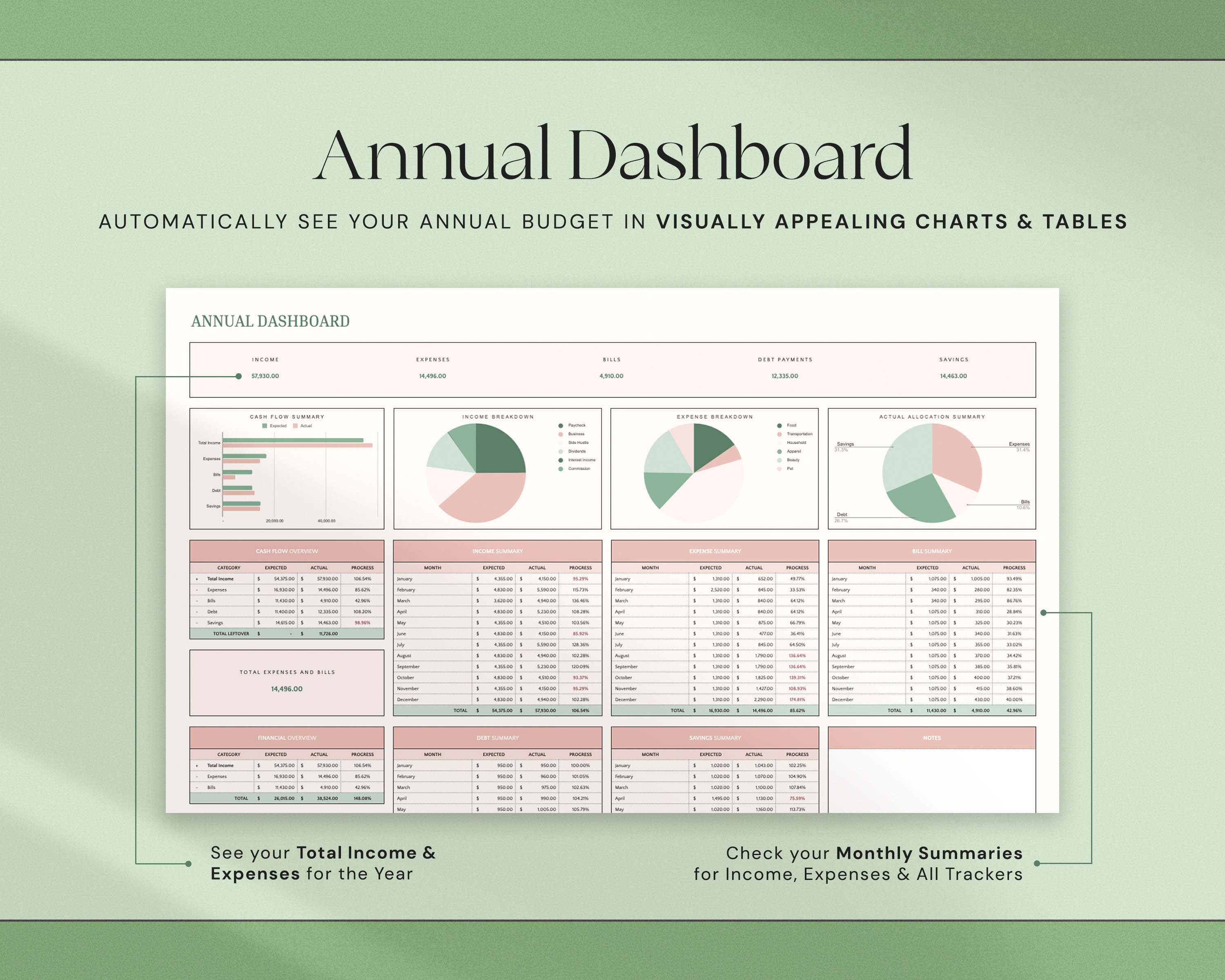 Annual Budget Spreadsheet Google Sheets Budget Planner Excel Monthly ...