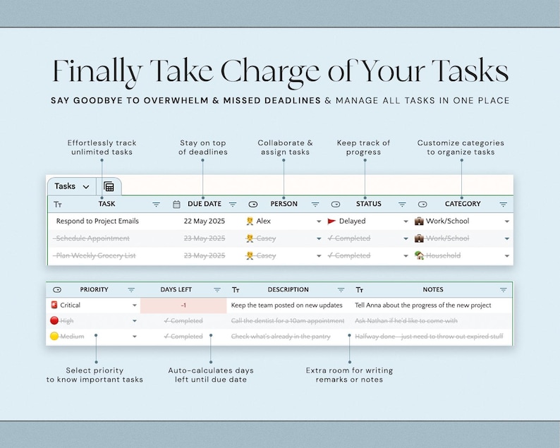 K&ouml;nnte beinhalten: Eine digitale Planer-Oberfl&auml;che mit dem Text "Finally Take Charge of Your Tasks". Die Oberfl&auml;che enth&auml;lt Abschnitte f&uuml;r Aufgaben, F&auml;lligkeitstermine und Kategorien. Sie erm&ouml;glicht es Benutzern, den Fortschritt zu verfolgen, Aufgaben zuzuweisen und Kategorien anzupassen.