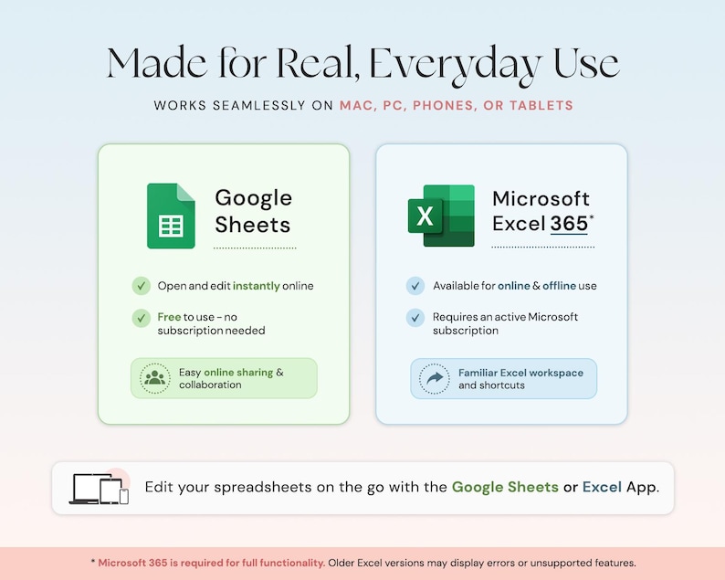 May include: An advertisement for Google Sheets and Microsoft Excel 365. The text reads "Made for Real, Everyday Use" and "Edit your spreadsheets on the go with the Google Sheets or Excel App."