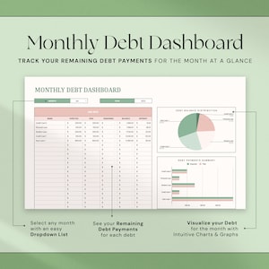 May include: A digital debt dashboard with the title "Monthly Debt Dashboard" and the text "Track your remaining debt payments for the month at a glance." The dashboard includes charts, graphs, and a dropdown list for easy debt tracking.