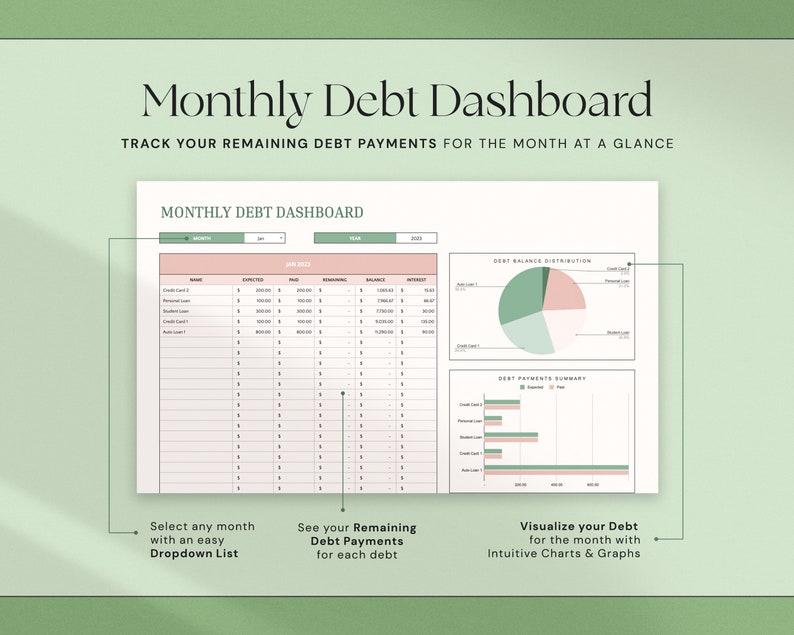May include: A digital debt dashboard with the title "Monthly Debt Dashboard" and the text "Track your remaining debt payments for the month at a glance." The dashboard includes charts, graphs, and a dropdown list for easy debt tracking.