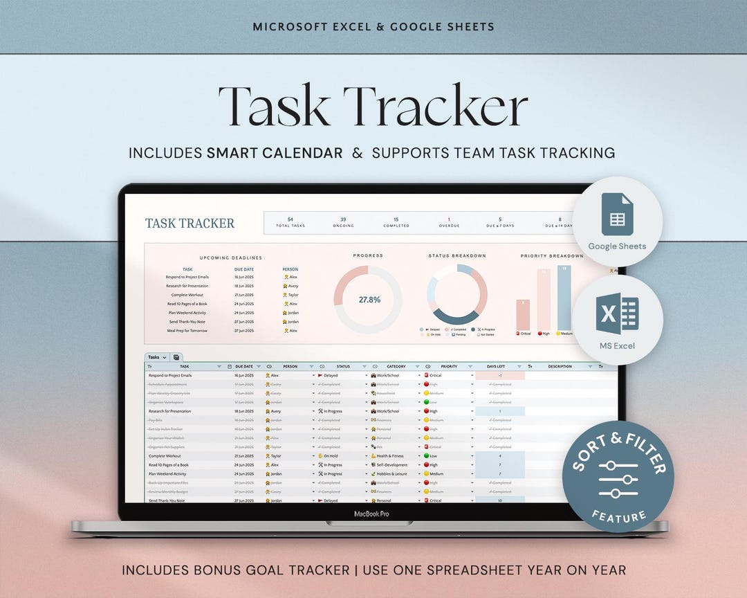 Task Tracker Excel Spreadsheet Productivity Tracker Google Sheets to Do ...