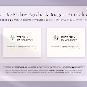 K&ouml;nnte beinhalten: Helllila Grafik mit dem Text "Our Bestselling Paycheck Budget - Annualized". Es zeigt zwei wei&szlig;e K&auml;stchen mit Text und Symbolen f&uuml;r w&ouml;chentliche und zweiw&ouml;chentliche Gehaltsabrechnungen sowie einen Abschnitt, der die Funktionen des Budgets erkl&auml;rt.