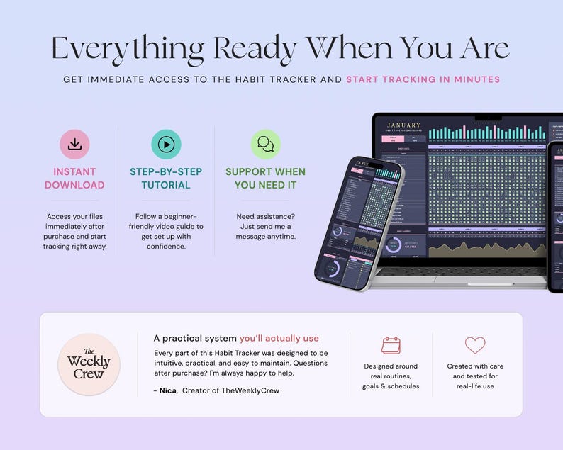 May include: A digital habit tracker display featuring a laptop and smartphone showing data charts. Text includes Everything Ready When You Are, Instant Download, Step-by-Step Tutorial, Support When You Need It, and The Weekly Crew by Nica.