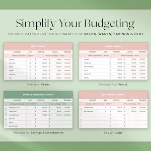 May include: A budgeting guide with the title "Simplify Your Budgeting." It features four sections: Needs, Wants, Savings & Investment, and Debt Payment, each with tables to track finances. The design is on a light green background.