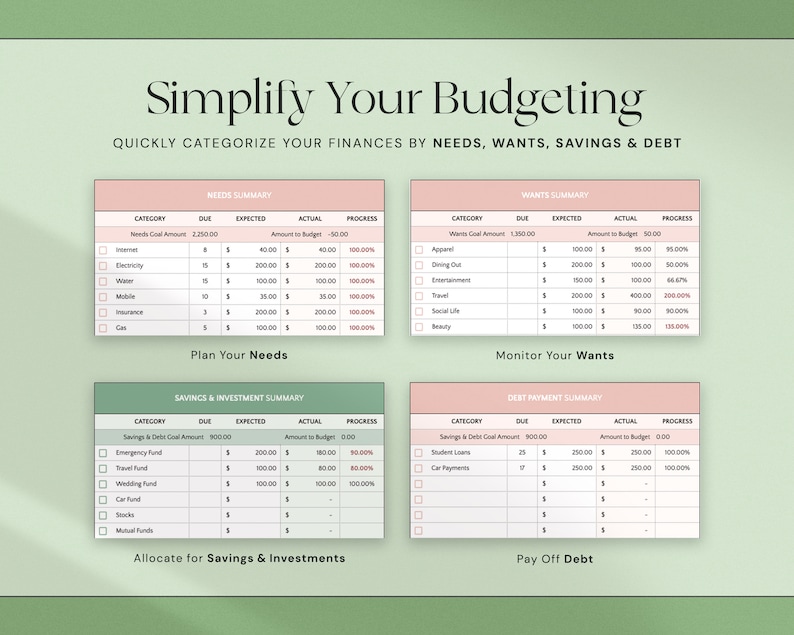 May include: A budgeting guide with the title "Simplify Your Budgeting." It features four sections: Needs, Wants, Savings & Investment, and Debt Payment, each with tables to track finances. The design is on a light green background.