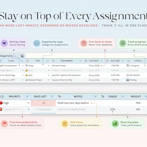 May include: A digital interface with the text "Stay on Top of Every Assignment." The interface displays a table with assignment details, including class, type, due date, and status. Features include sorting, organizing, and progress tracking.