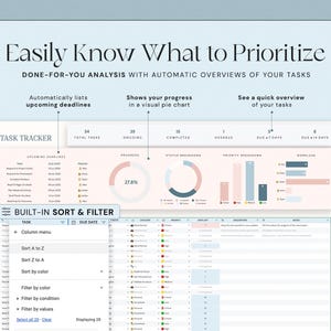K&ouml;nnte beinhalten: Eine digitale Task-Tracker-Oberfl&auml;che mit dem Text &bdquo;Easily Know What to Prioritize&ldquo;. Die Oberfl&auml;che zeigt bevorstehende Fristen, den Fortschritt in einem Kreisdiagramm und eine &Uuml;bersicht &uuml;ber Aufgaben an. Enth&auml;lt eine integrierte Sortier- und Filterfunktion.