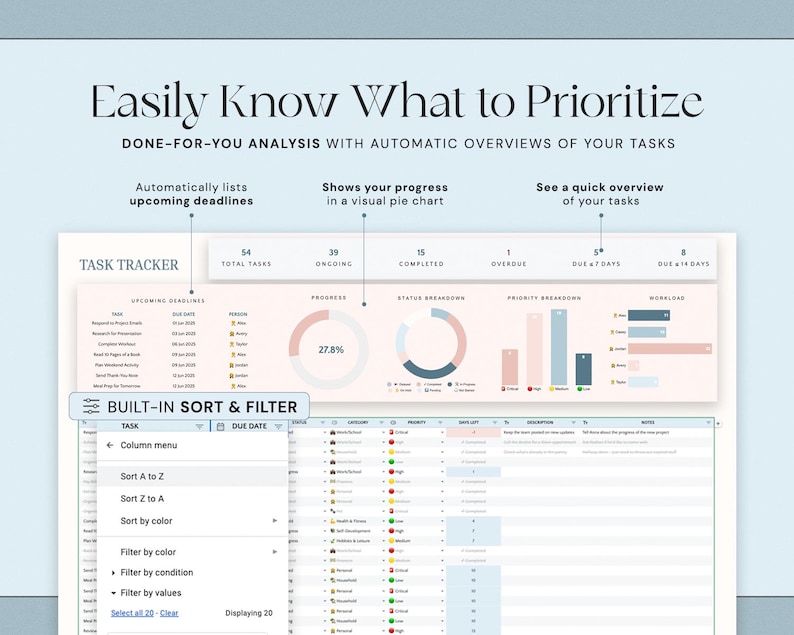 K&ouml;nnte beinhalten: Eine digitale Task-Tracker-Oberfl&auml;che mit dem Text &bdquo;Easily Know What to Prioritize&ldquo;. Die Oberfl&auml;che zeigt bevorstehende Fristen, den Fortschritt in einem Kreisdiagramm und eine &Uuml;bersicht &uuml;ber Aufgaben an. Enth&auml;lt eine integrierte Sortier- und Filterfunktion.