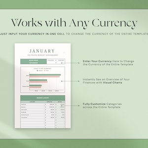 May include: A digital financial dashboard template with the text "Works with Any Currency." The template includes sections for cash flow and income summaries, with visual charts and customizable categories. The design is in shades of green and white.