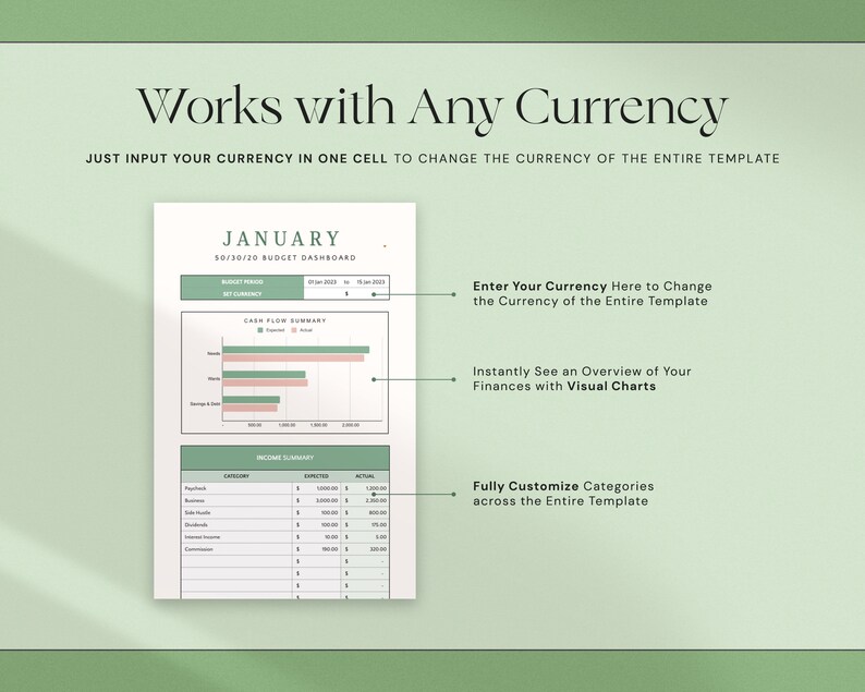 May include: A digital financial dashboard template with the text "Works with Any Currency." The template includes sections for cash flow and income summaries, with visual charts and customizable categories. The design is in shades of green and white.
