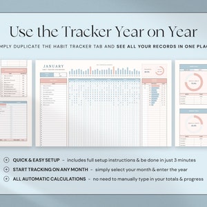 May include: Digital habit tracker with a light blue and pink color scheme. The tracker includes sections for daily, weekly, and monthly tracking, with charts and graphs to visualize progress. Text on the image reads: "Use the Tracker Year on Year".