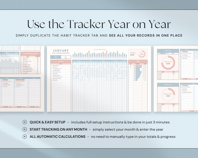 May include: Digital habit tracker with a light blue and pink color scheme. The tracker includes sections for daily, weekly, and monthly tracking, with charts and graphs to visualize progress. Text on the image reads: "Use the Tracker Year on Year".