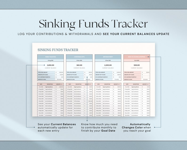 personal finance template to manage daily expenses personal finance template to manage daily expenses