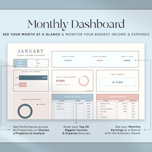 Puede incluir: Un panel digital que muestra datos financieros de enero, incluyendo ingresos, gastos y ganancias. El panel presenta gr&aacute;ficos, con el texto "Monthly Dashboard" en la parte superior. Proporciona un resumen de los ingresos y gastos de alquiler.