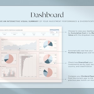May include: A digital dashboard with the title "Dashboard" and the text "Have an interactive visual summary of your investment performance & diversification." The dashboard displays charts and graphs for investment analysis, including portfolio value and dividend payouts.