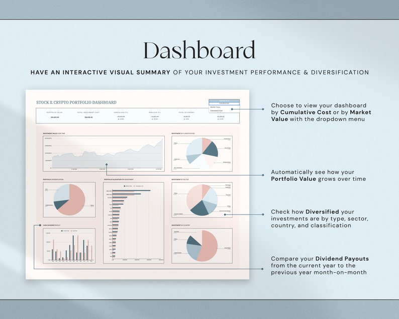 May include: A digital dashboard with the title "Dashboard" and the text "Have an interactive visual summary of your investment performance & diversification." The dashboard displays charts and graphs for investment analysis, including portfolio value and dividend payouts.