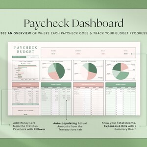 以下が含まれることがあります： 「Paycheck Budget」のテキストと「各給与小切手の行き先と予算の進捗状況を追跡する概要をご覧ください」というテキストが表示された給与計算ダッシュボード。 ダッシュボードには、収入、経費、請求書のグラフと表が含まれています。