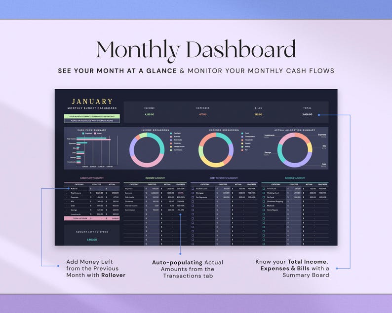 Peut inclure: Tableau de bord mensuel num&eacute;rique avec le titre "Monthly Dashboard" et le texte "See your month at a glance & monitor your monthly cash flows." Le tableau de bord affiche les revenus, les d&eacute;penses et les factures.