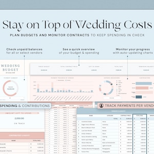 May include: A digital wedding budget planner with the text "Stay on Top of Wedding Costs." The planner includes sections for tracking spending, monitoring contracts, and checking unpaid balances. Charts and summaries are also included.