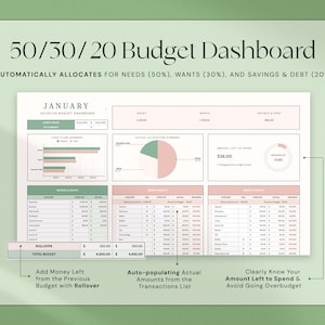 May include: A digital 50/30/20 budget dashboard with a light green and pink color scheme. The dashboard includes sections for needs, wants, and savings & debt, with charts and tables for tracking income and expenses. Text includes "50/30/20 Budget Dashboard".