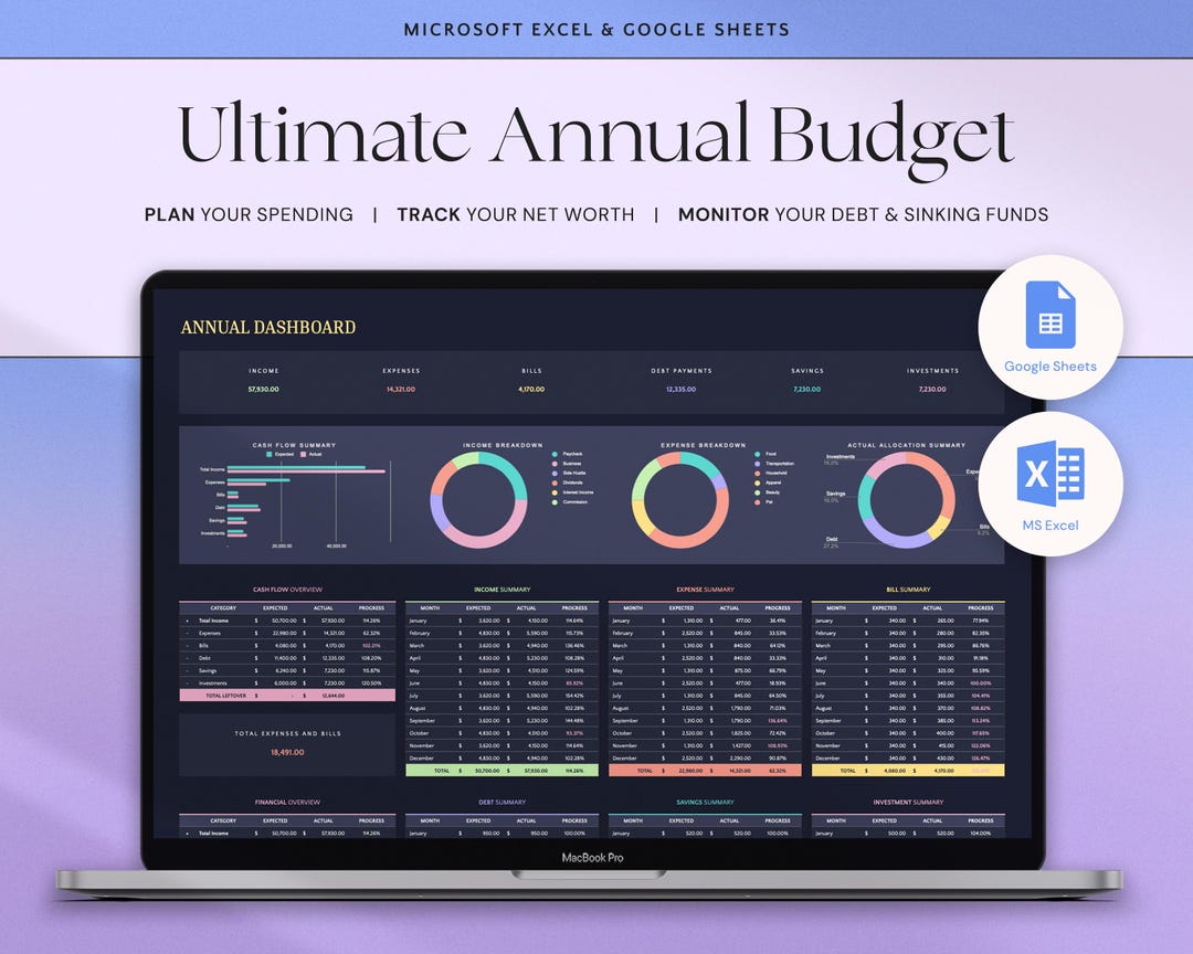 Ultimate Annual Budget Spreadsheet Google Sheets Excel Budget Template ...