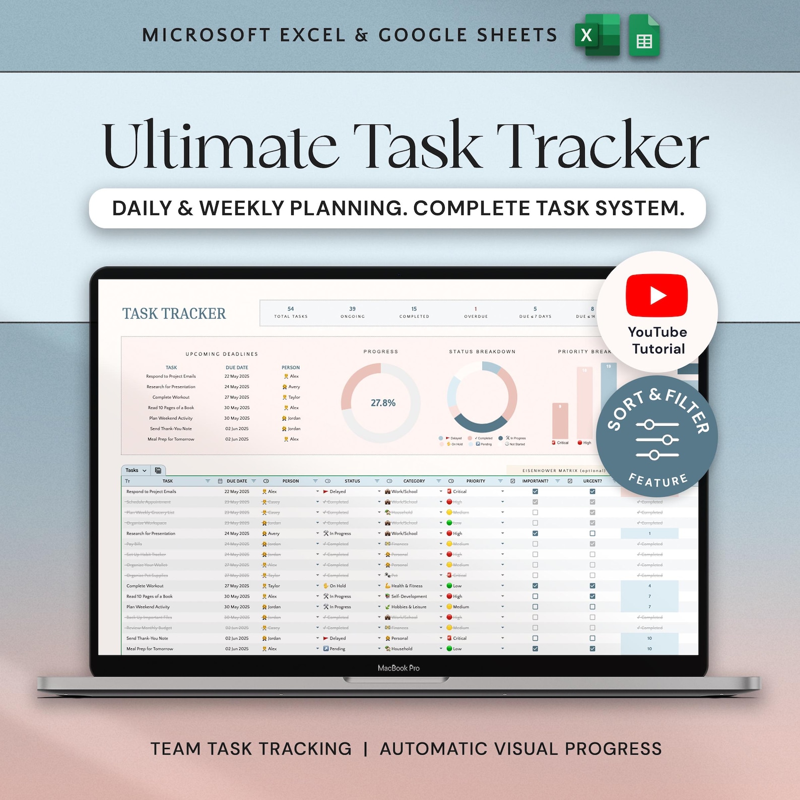 Task Tracker Spreadsheet Google Sheets Excel to Do List Template Task ...