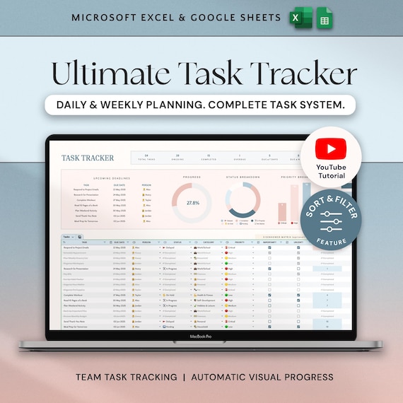 Task Tracker Spreadsheet Google Sheets Excel To Do List Template Task Manager Time Blocking Eisenhower Matrix Kanban Board Work Productivity
