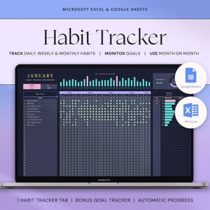 Habit Tracker Excel Google Sheets Habit Planner Weekly Habits Goal Planner Digital Daily Routine Tracker To Do List Monthly Time Management