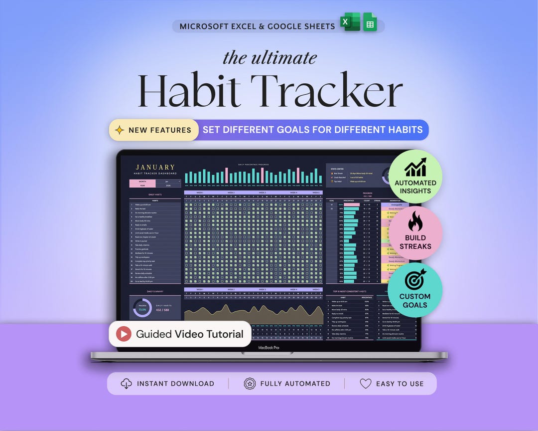 Habit Tracker Excel Google Sheets Habit Planner Weekly Habits Goal Planner Digital Daily R