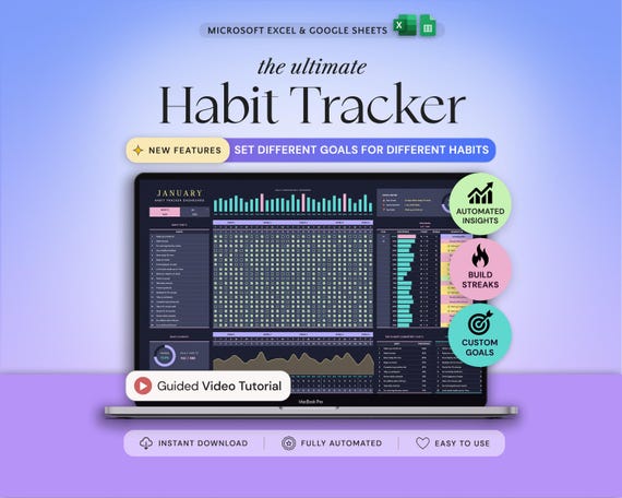 Habit Tracker Excel Google Sheets Habit Planner Weekly Habits Goal Planner Digital Daily Routine Tracker To Do List Monthly Time Management