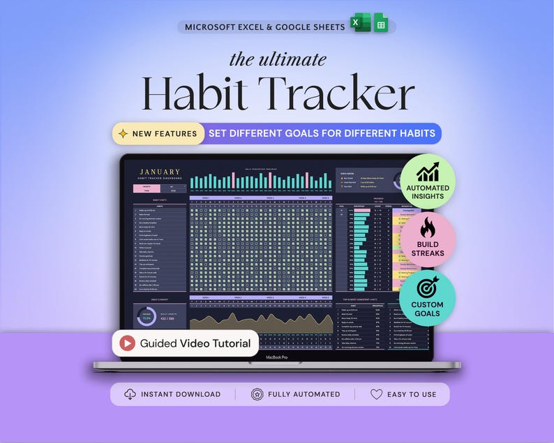 Habit Tracker Excel Google Sheets Habit Planner Weekly Habits Goal Planner Digital Daily Routine Tracker To Do List Monthly Time Management image 1