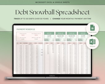 Schuldensneeuwbal Excel-spreadsheet Google Spreadsheets Schulduitbetalingstracker Excel Schuldensneeuwbalcalculator Uitbetaling studielening Grafiek van uitbetaling van huisschulden