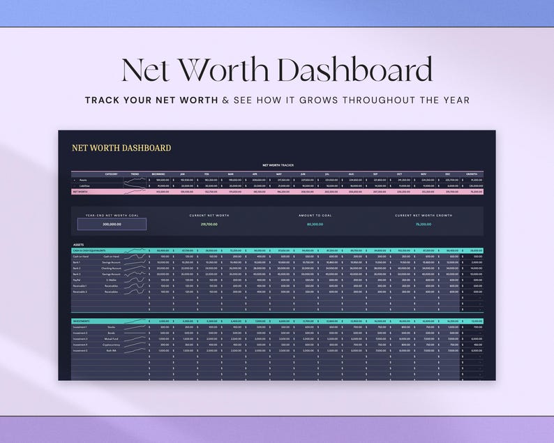 Peut inclure: Un tableau de bord num&eacute;rique de la valeur nette avec le titre "Net Worth Dashboard" et le texte "Suivez votre valeur nette et voyez comment elle cro&icirc;t tout au long de l'ann&eacute;e". Le tableau de bord est une feuille de calcul avec des lignes et des colonnes, et une palette de couleurs bleu fonc&eacute; et sarcelle.