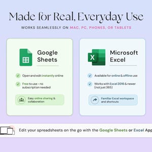 May include: An informational graphic titled Made for Real, Everyday Use, Works seamlessly on Mac, PC, phones, or tablets. It compares Google Sheets and Microsoft Excel features, noting compatibility, online access, and mobile app editing capabilities.