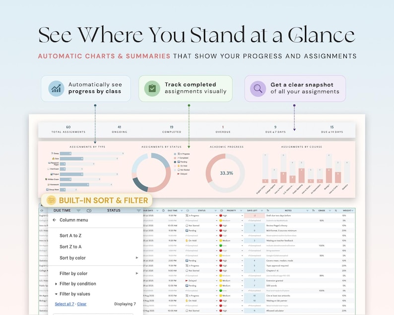 May include: A digital interface displaying assignment progress with charts and summaries. The interface includes options to sort and filter assignments, track completed tasks, and view progress by class. The text reads "See Where You Stand at a Glance."