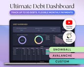 Debt Payoff Tracker Debt Snowball Avalanche Calculator Google Sheets Credit Card Loan Debt Template Financial Template Planner Spreadsheet