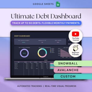 Debt Payoff Tracker Debt Snowball Avalanche Calculator Google Sheets Credit Card Loan Debt Template Financial Template Planner Spreadsheet