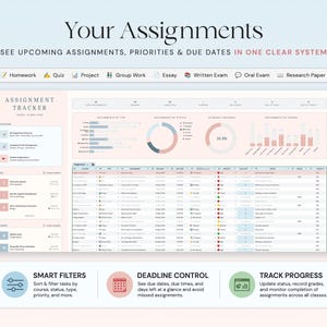 May include: A digital assignment tracker with the title "Your Assignments." The interface displays upcoming assignments, priorities, and due dates. Features include smart filters, deadline control, and progress tracking. The design incorporates a light pink and white color scheme.
