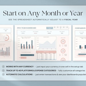 Airbnb Template Income and Expense Spreadsheet Airbnb Host Template Vacation Rental Property Management Vrbo Airbnb Bundle Profit and Loss image 9