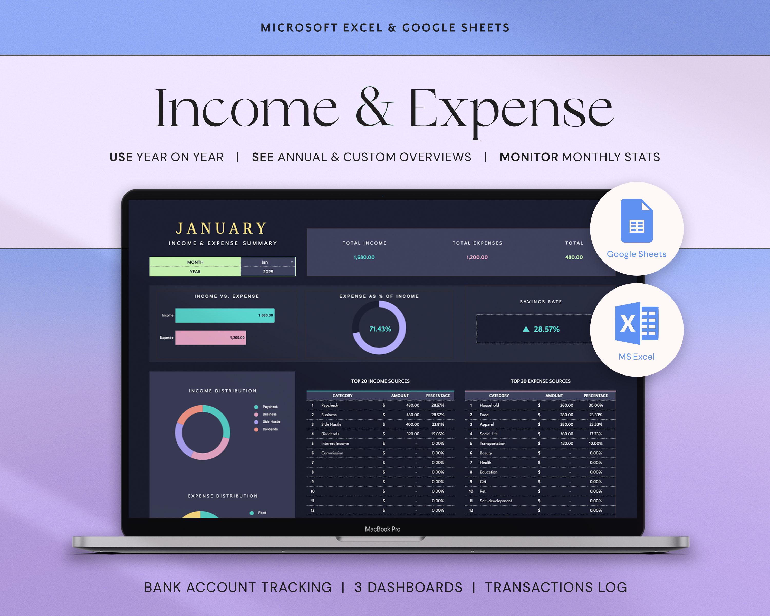 Income and Expense Tracker Excel Google Sheets Monthly Expenses Spreadsheet Profit and Loss Bookkeeping Template Financial Planner Dark Mode