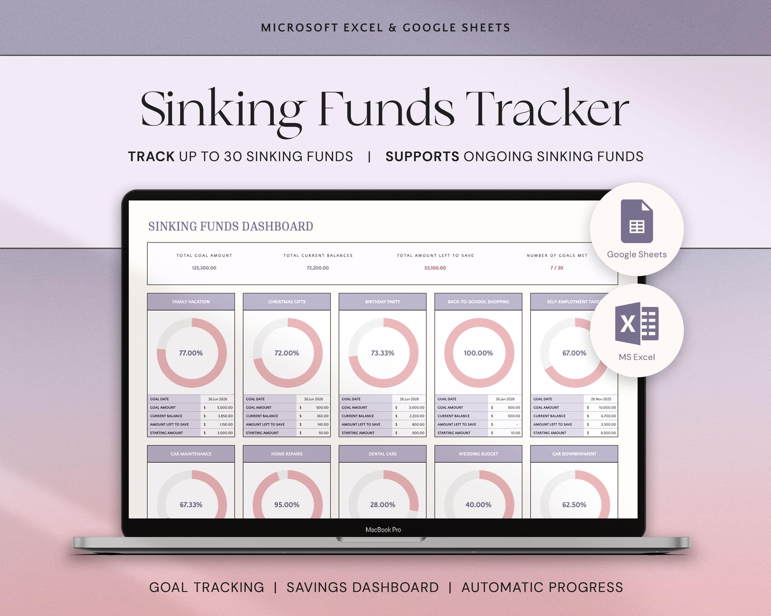 Sinking Funds Tracker Spreadsheet Excel Budget Google Sheets Savings Tracker Personal Finance Planner Cash Savings Spreadsheet Template Plan