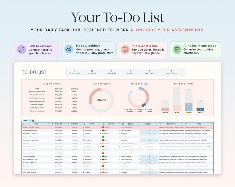 May include: A digital to-do list with a clean, organized layout. The design includes sections for upcoming tasks, task completion, and task status, with a focus on tracking progress and managing assignments. The text "Your To-Do List" is at the top.