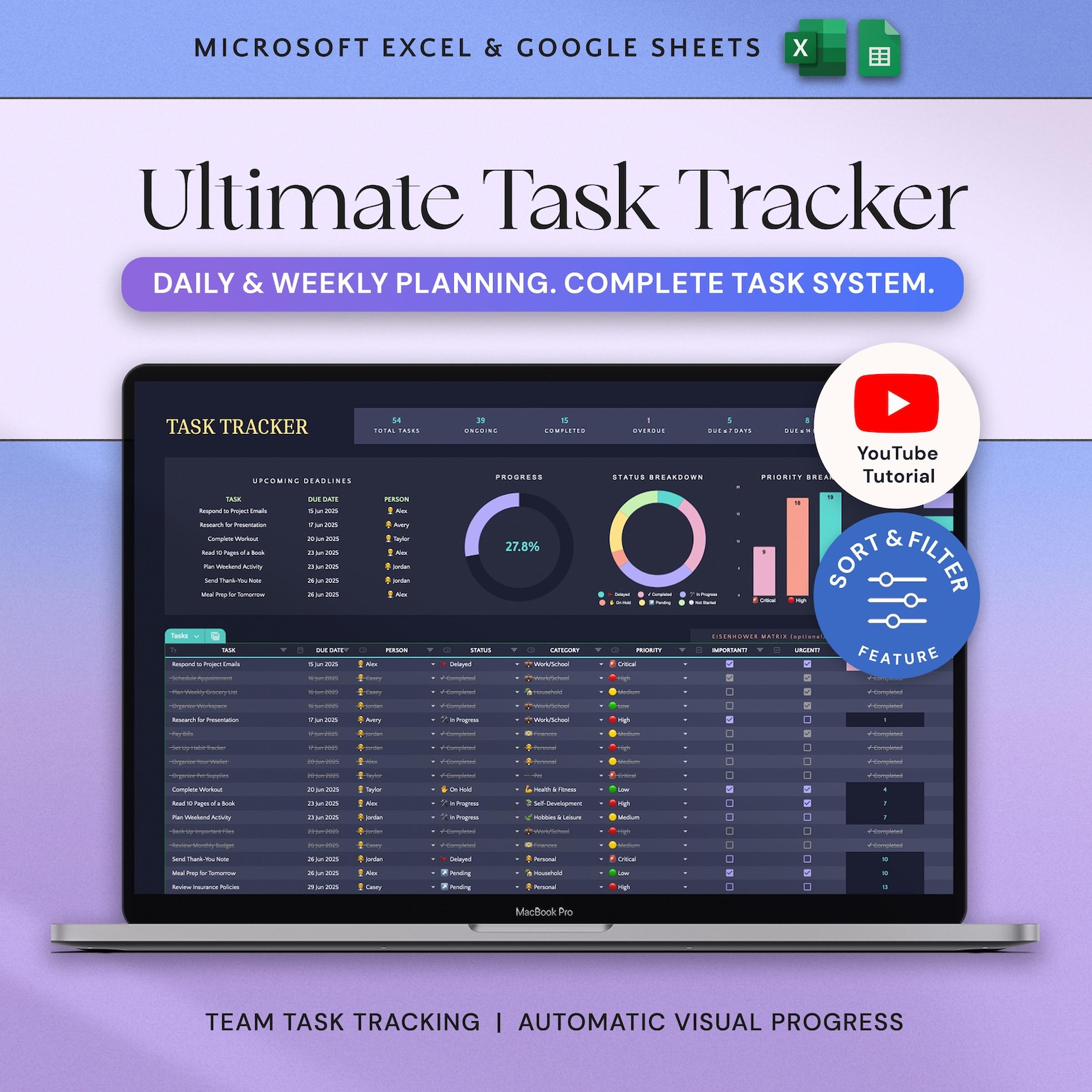 Excel Task Tracker Spreadsheet to Do List Google Sheets Daily Task ...