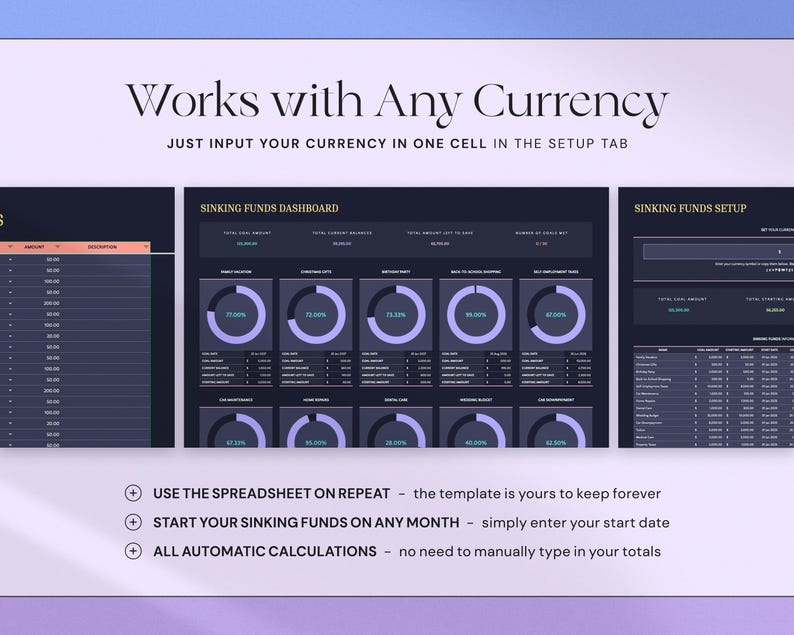 K&ouml;nnte beinhalten: Eine digitale Tabellenvorlage mit einem dunkelblauen und violetten Farbschema. Der Text "Works with Any Currency" steht oben. Die Tabelle enth&auml;lt Diagramme und Tabellen zur Finanzverfolgung. Der Text "Sinking Funds Dashboard" und "Sinking Funds Setup" sind sichtbar.