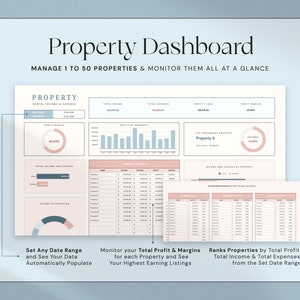 Puede incluir: Un panel digital de propiedades con el t&iacute;tulo "Property Dashboard" y el texto "Administre de 1 a 50 propiedades y monitoreelas de un vistazo." El panel muestra datos financieros, gr&aacute;ficos y diagramas.