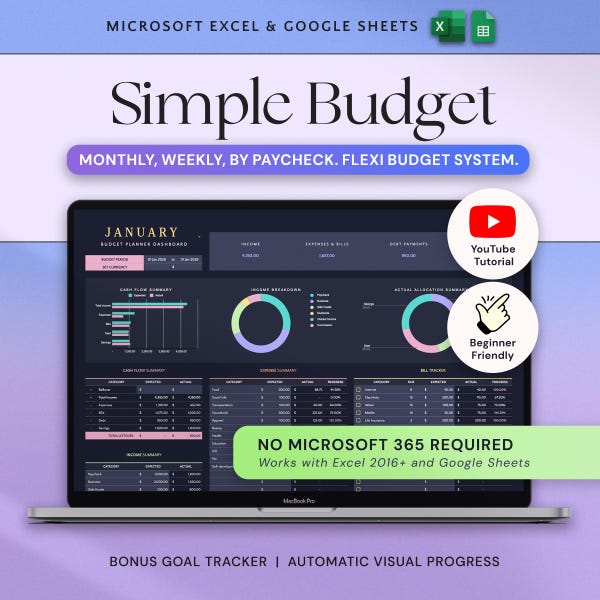 Budgetplaner Excel Google Sheets Budgettabelle Monatliches Gehalt Budgetübersicht Wöchentliche Ausgabenplanung Finanztabelle Dunkelmodus